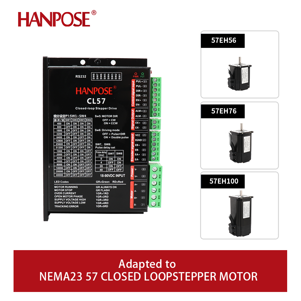 Driver Servo Loop Tertutup CL5 - Closed Loop Stepper Motor Nema 17 ulasan dan harga