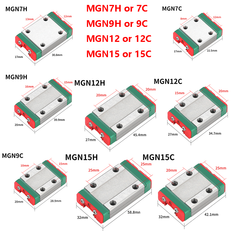 2 buah blok kereta MGN7C MGN7H - Linear Rail Mgn12H Set ulasan dan harga