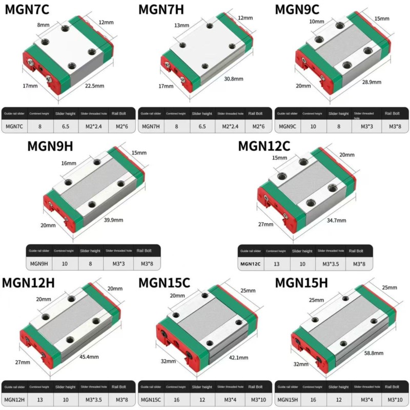 1 Buah MGN7C MGN7H MGN9C MGN9H - Linear Rail Mgn12H Set ulasan dan harga