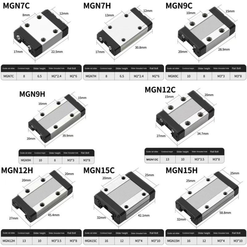 1 Buah MGN7C MGN7H MGN9C MGN9H - Linear Rail Mgn12H Set ulasan dan harga