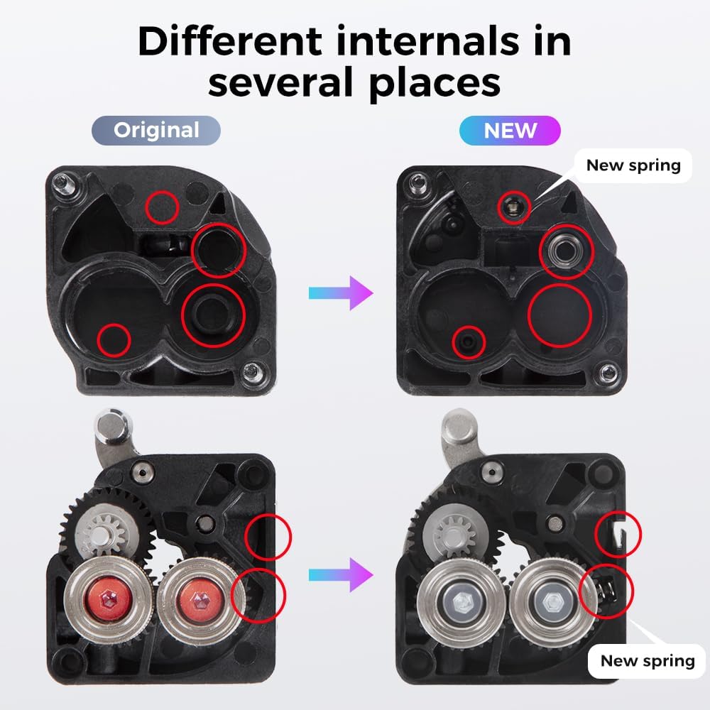 Kit Ekstruder Penggerak Langsu - Direct Drive Dual Gear Extruder High Speed ulasan dan harga