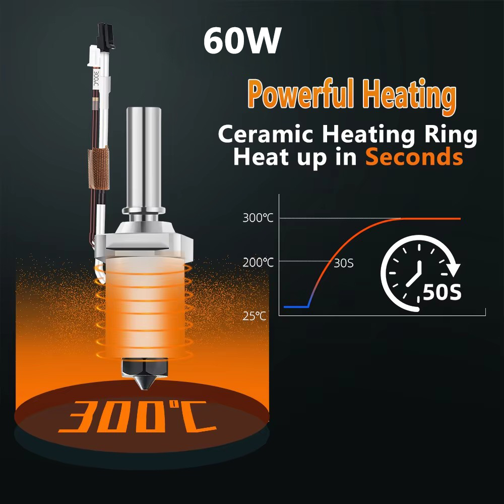 5Aplus krobra 2 Hotend keramik - High Flow Ceramic Hotend ulasan dan harga