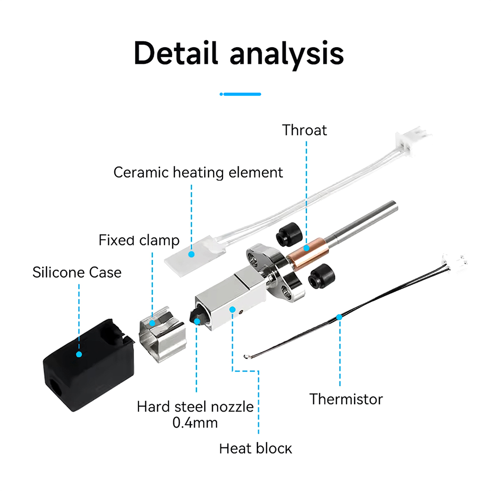 Kit Blok Pemanas Keramik Terba - High Flow Ceramic Hotend ulasan dan harga