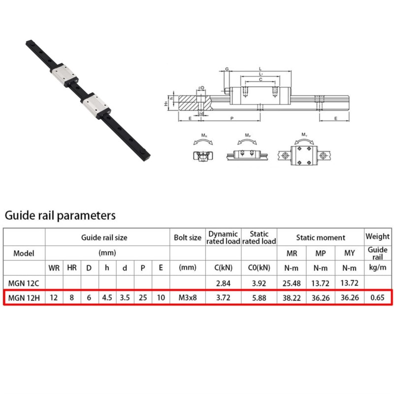 Rel Panduan Geser Linier MGN12 - Linear Rail Mgn12H Set ulasan dan harga