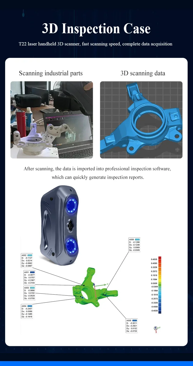 2026 Premium Pemindai laser 3D - Handheld 3D Scanner High Precision ulasan dan harga